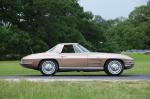 Chevrolet Corvette Stingray Convertible 1964 года
